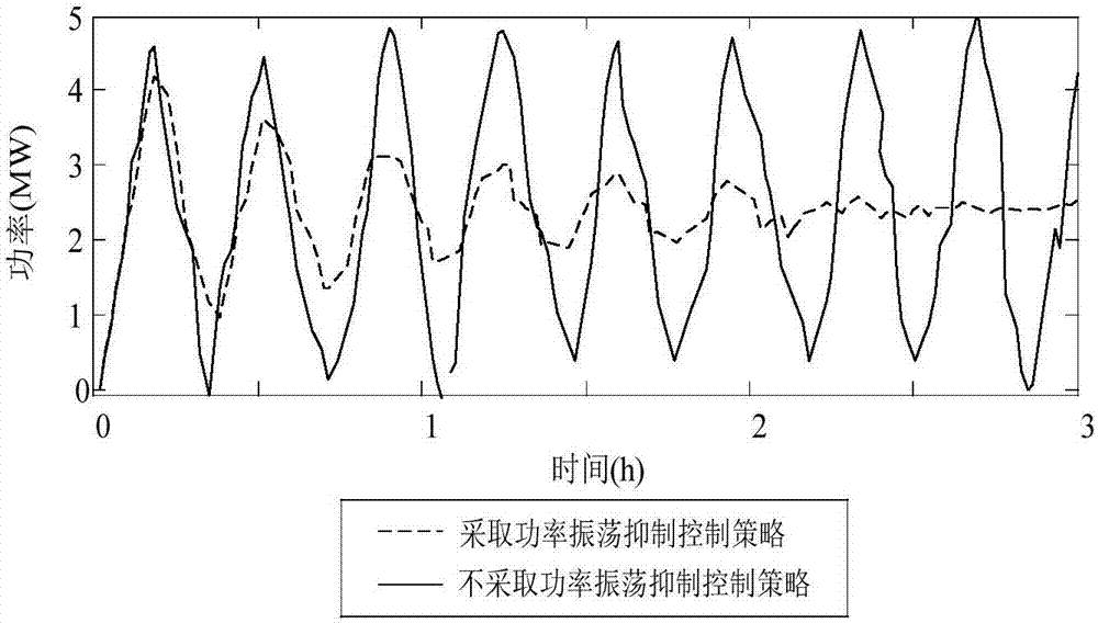 世界杯买球官网